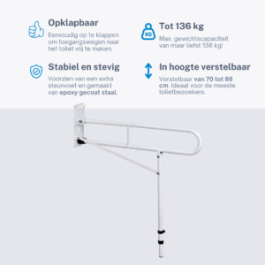 Homecare Toiletbeugel Opklapbaar met Steunvoet – Verstelbare Toiletsteun - Wit